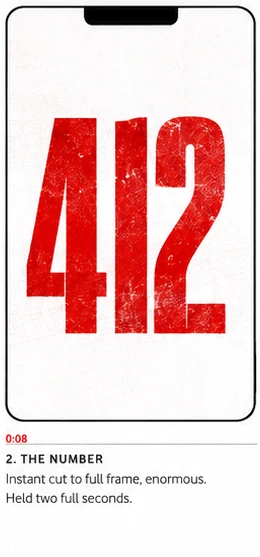 The number